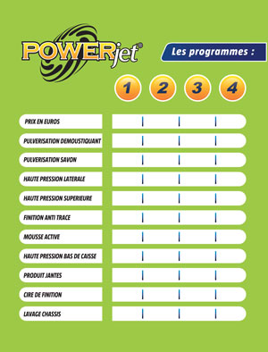 Panneau d'instructions portique lavage haute presssion